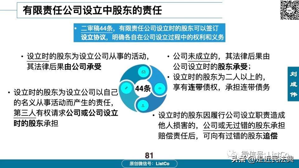 汽车零部件 第244页