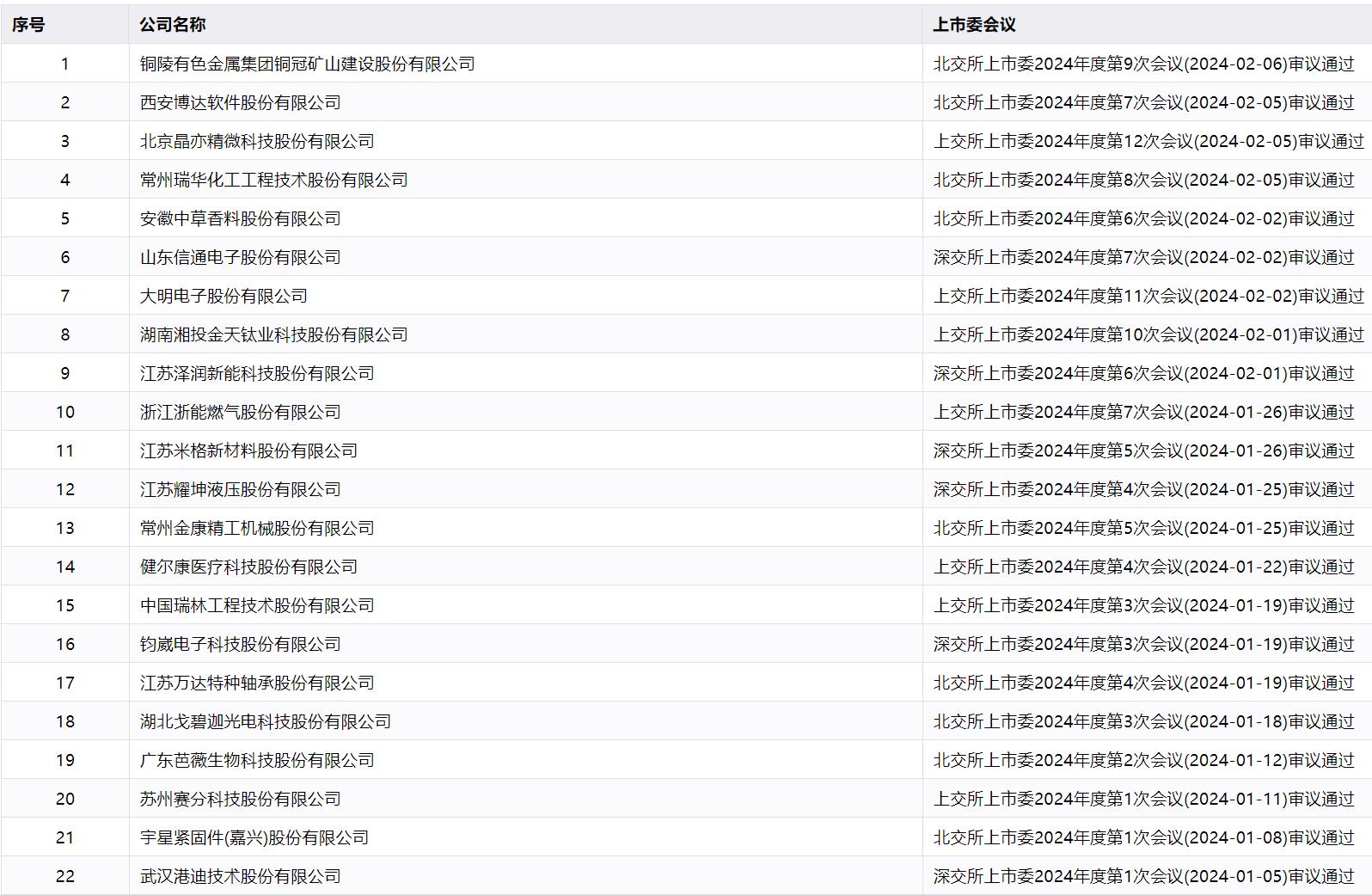 2024澳家婆一肖一特,执行验证计划_OSH9.385可靠版