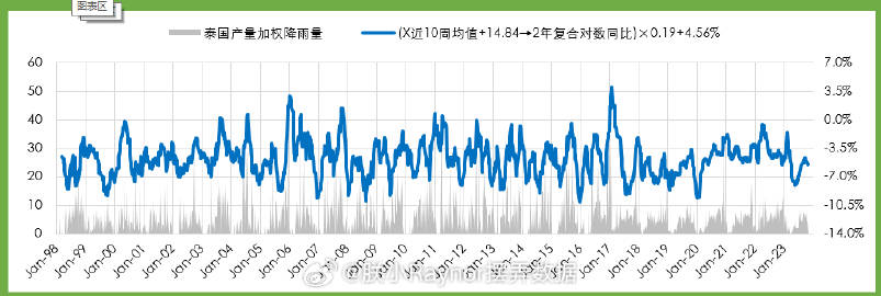 新澳最新开门奖历史记录岩土科技,深入登降数据利用_XBV83.970动图版