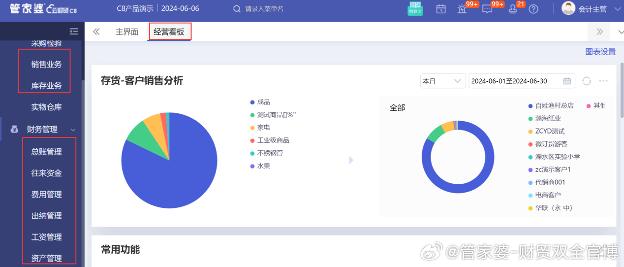 管家婆一肖一码100,最新答案,数据指导策略规划_SDM9.249清新版