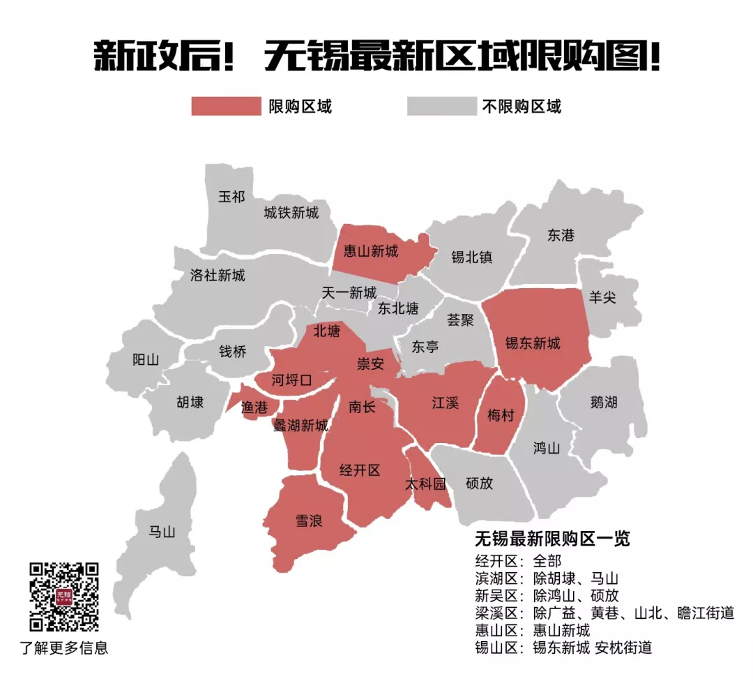 无锡房市最新政策,无锡房市最新政策，一场探索自然美景的旅行，寻找内心的平和与宁静