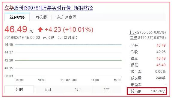 立华牧业亏损之谜，小巷深处的财务挑战与独特风味探索之路