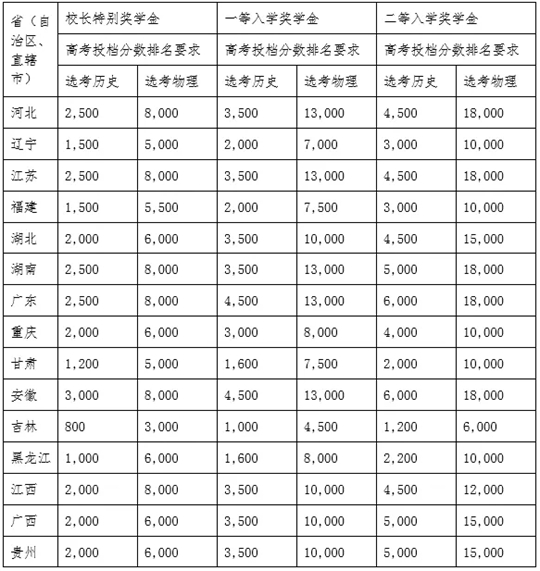 2024港澳彩精准内部码料,标准执行具体评价_进口版88.310