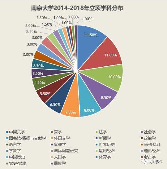 新奥门金码六肖,科学数据解读分析_效率版44.492
