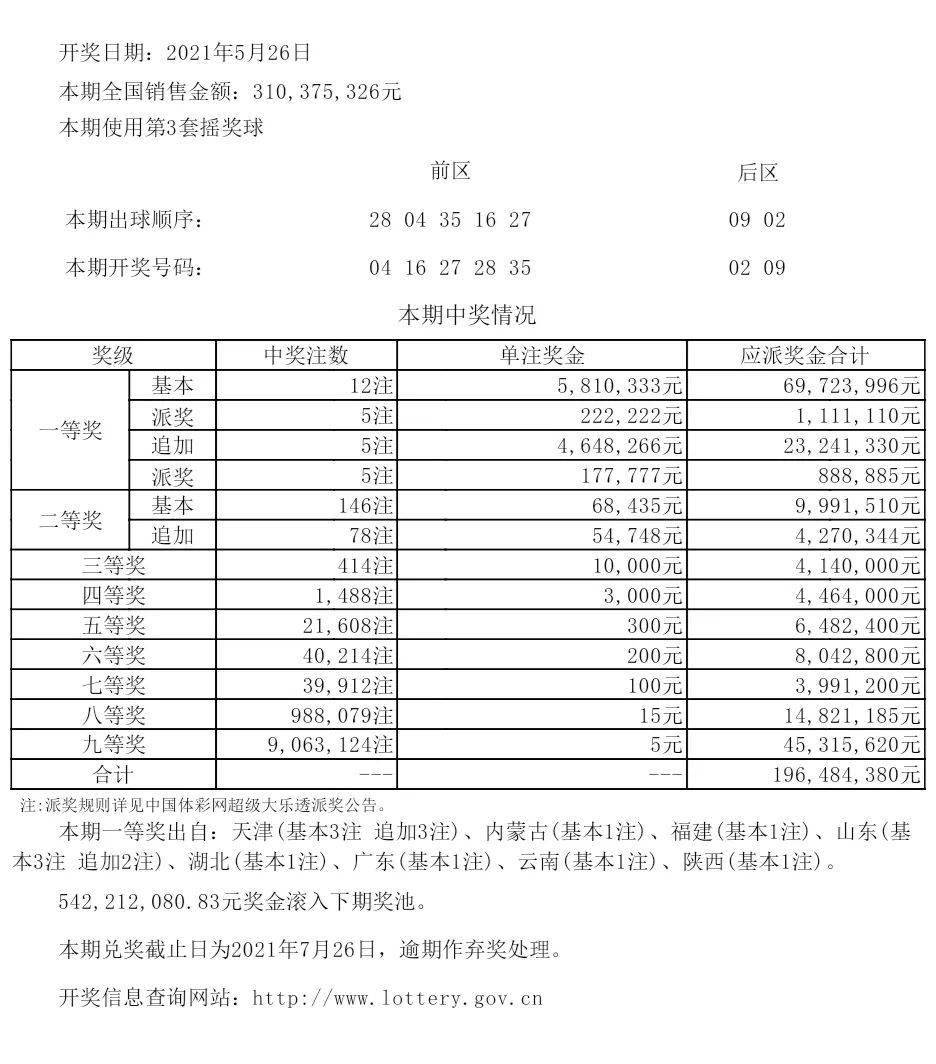 新澳今晚开什么号码,数据详解说明_体验版64.417