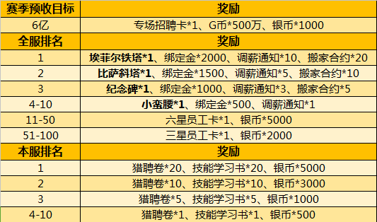 澳彩精准资料免费长期公开,创新计划制定_竞技版61.691