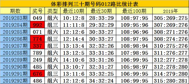 白小姐一码中期期开奖结果,机制评估方案_晴朗版64.459