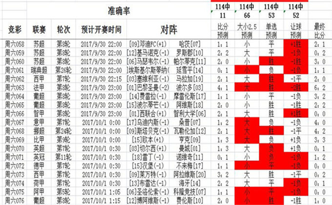 0149002.cσm查询,澳彩资料,平衡计划息法策略_复兴版56.514
