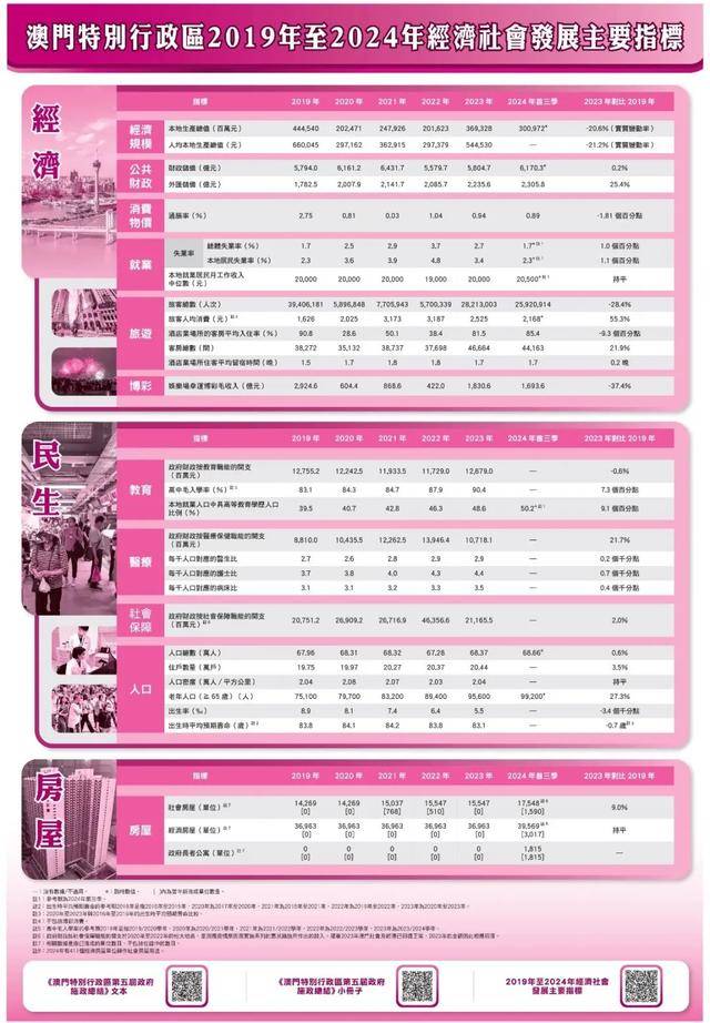 汽车零部件 第237页