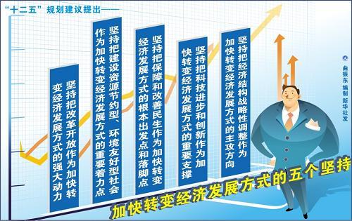 第1383页