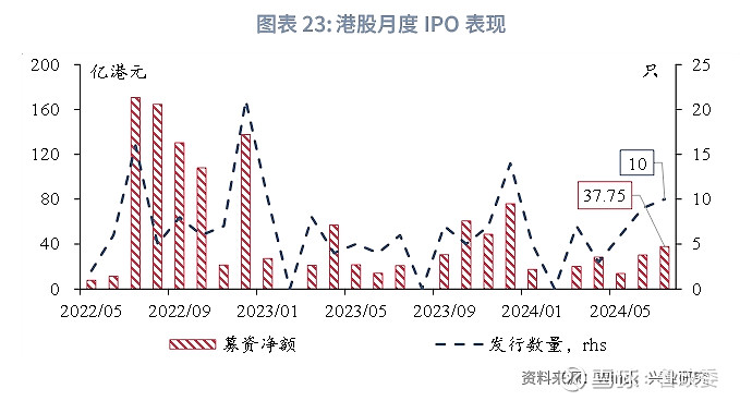 2024年香港最准最快资料,策略调整改进_曝光版62.193