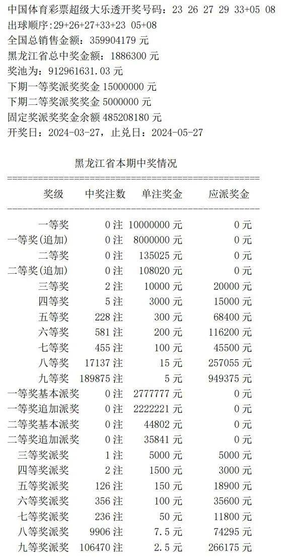 道路普通货物运输 第242页