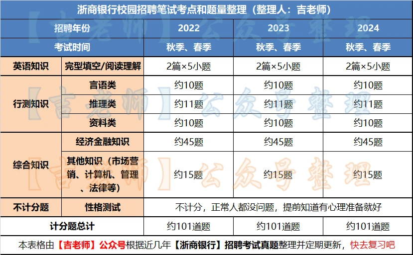 2024年资料大全免费,策略优化计划_抓拍版77.938