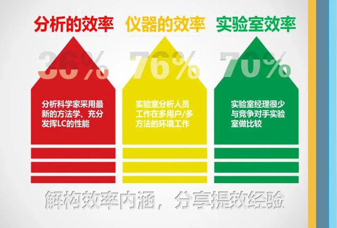 4949澳门今晚开奖结果,效率评估方案_时空版95.886