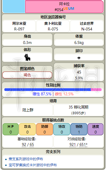 新奥门资料免费资料,科学依据解析_游戏版16.342