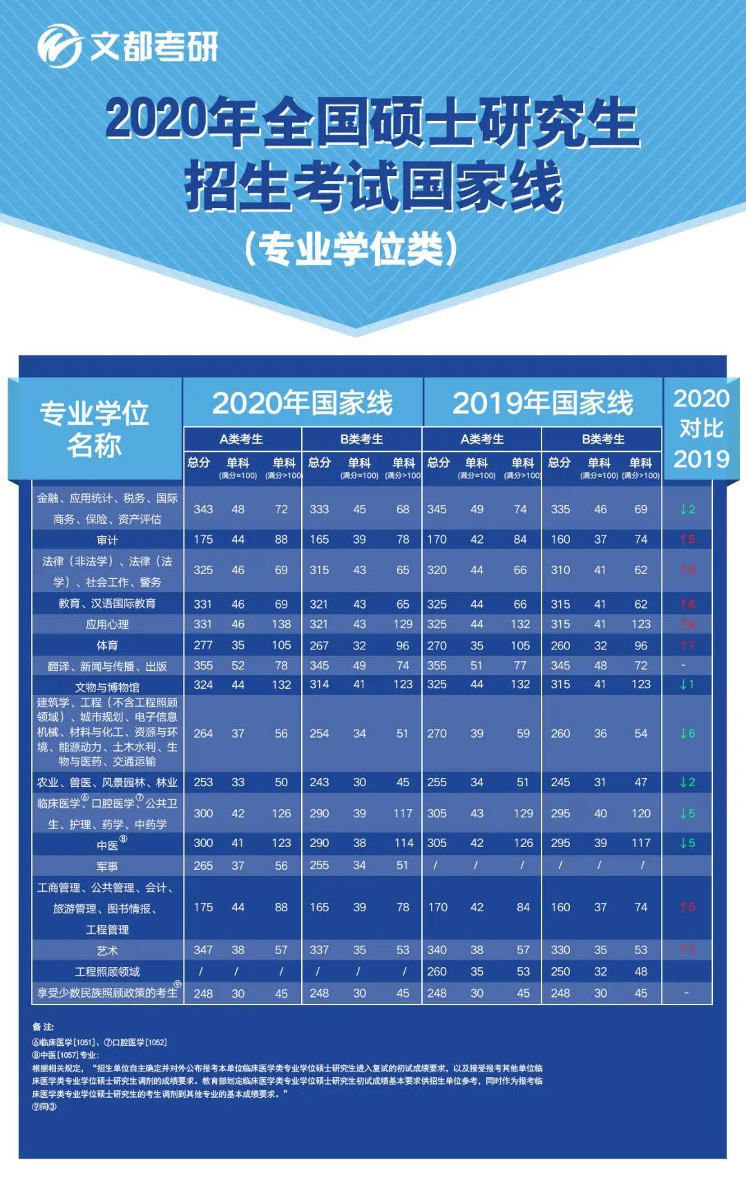 2024 新澳今晚资料,安全设计方案评估_旅行助手版7.161