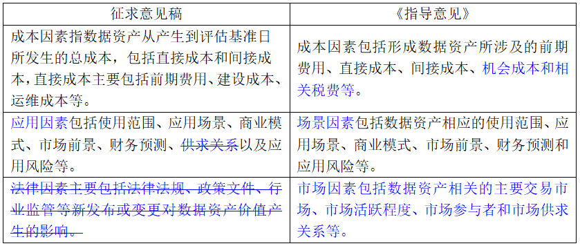 929221.соm澳门一码,定性解析明确评估_理想版70.491