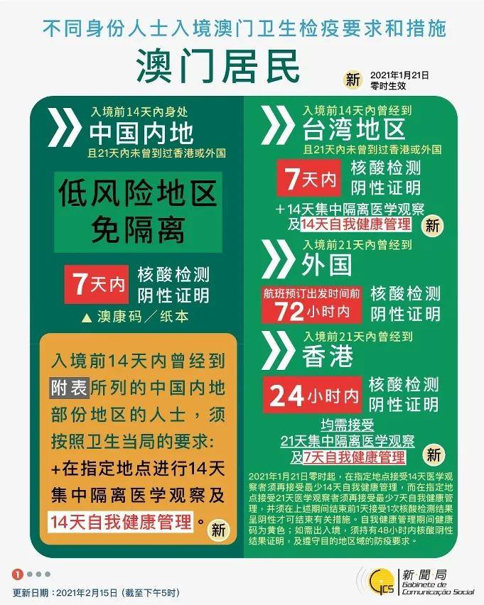 货物进出口 第239页