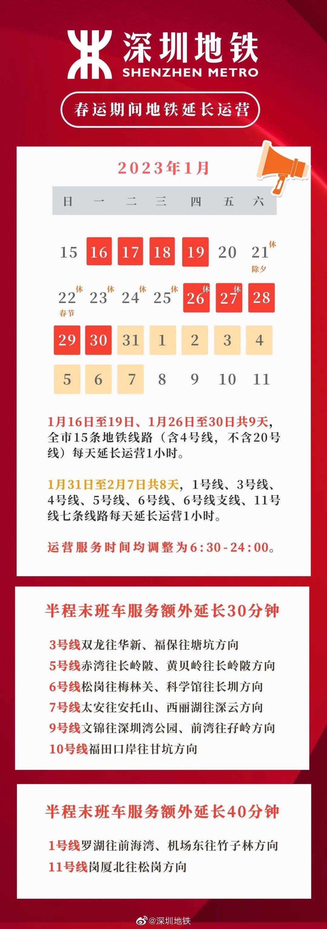 汽车零部件 第231页