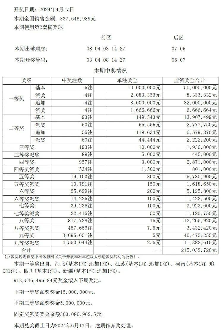 新澳门彩最新开奖记录查询表下载,快速解答方案设计_付费版42.646