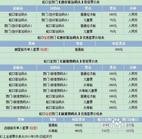货物进出口 第238页