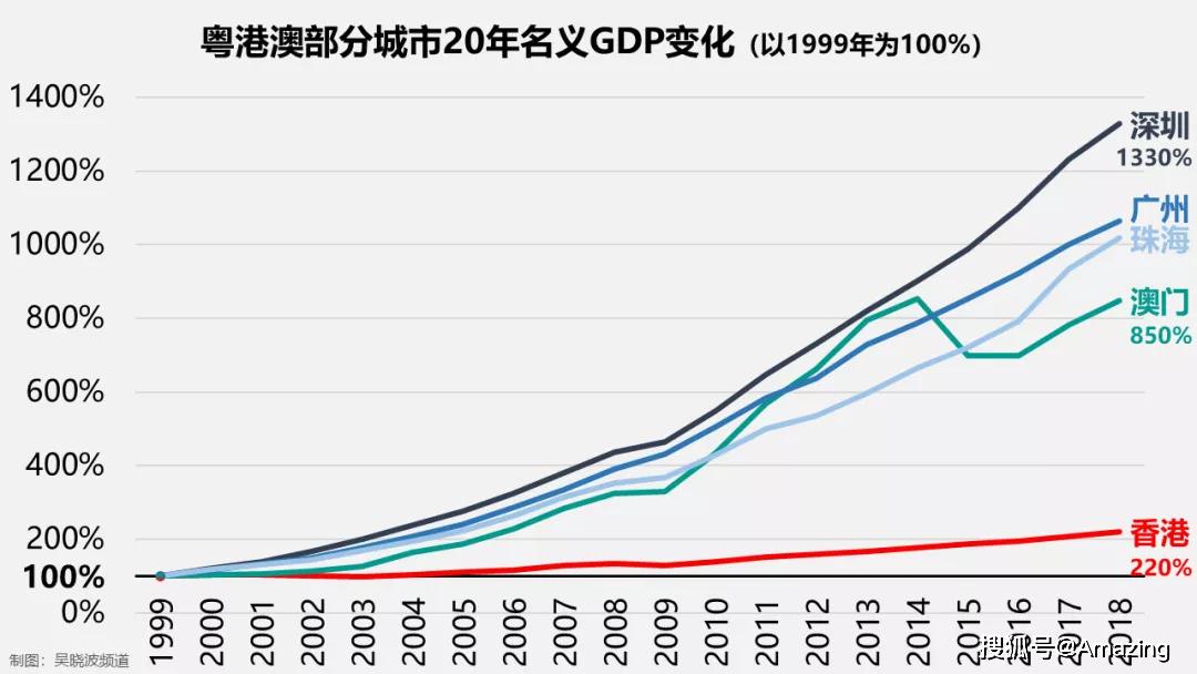 澳门今晚一肖必中,实际调研解析_Phablet12.570