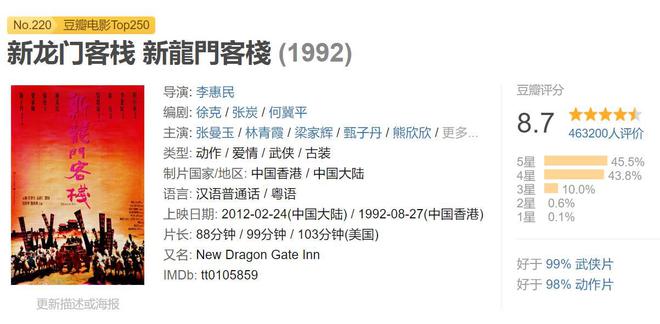 汽车零部件 第228页