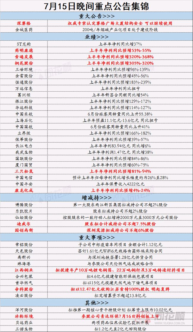 944cc资料免一费大全,定性解析明确评估_远光版80.411