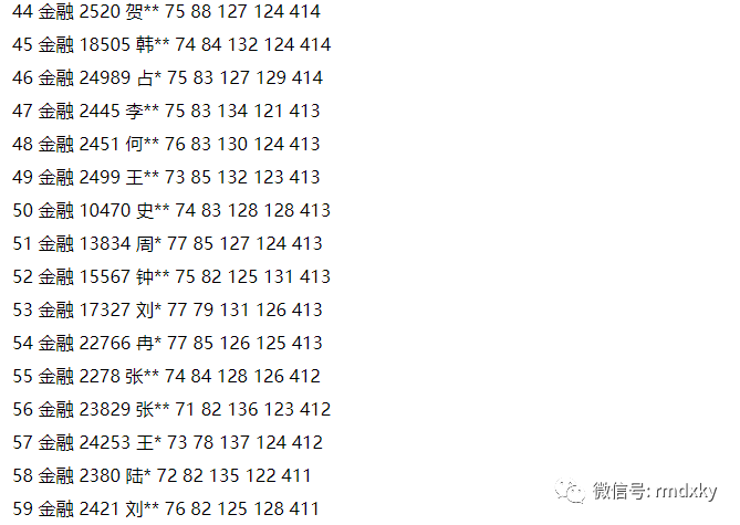 技术进出口 第178页