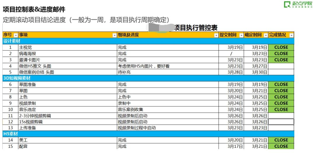 技术进出口 第177页