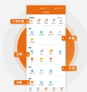 管家婆一肖一码100,全面数据分析_商务版30.318