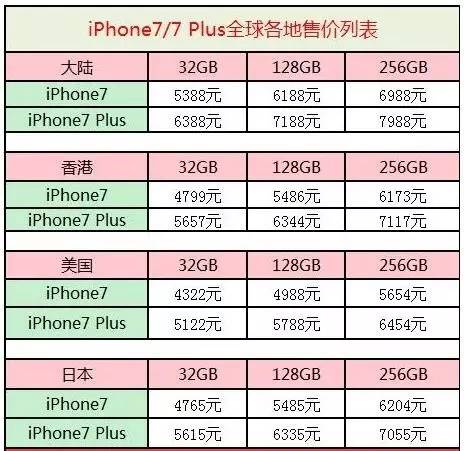 2024香港历史开奖结果与记录,持续改进策略_轻奢版46.787