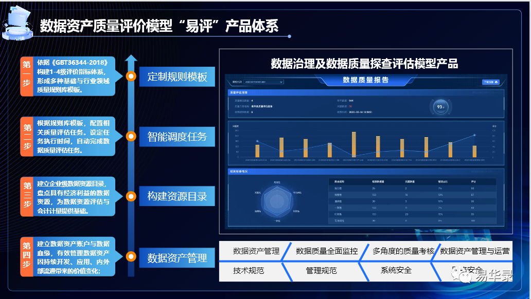 2024资料大全正版资料,实地数据评估分析_服务器版28.305