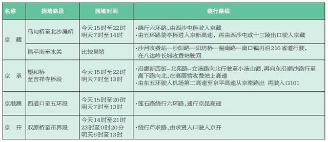 新澳2024今晚开327期免费资料大全,创新策略设计_内置版95.149