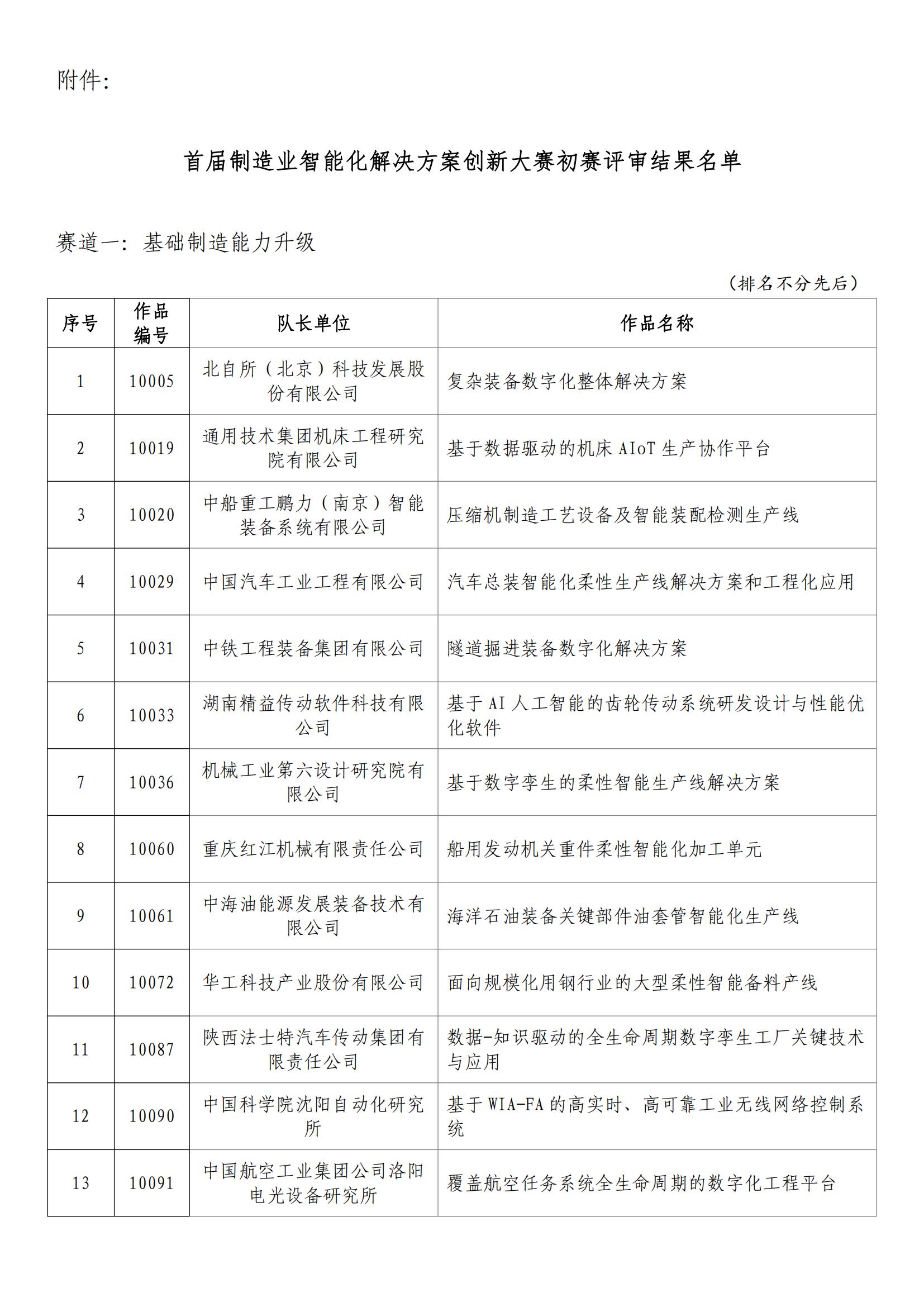 精准49码资料大全,精准解答方案详解_商务版18.250