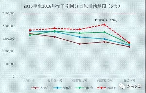 2024新澳门今天晚上开什么生肖,处于迅速响应执行_Phablet87.152