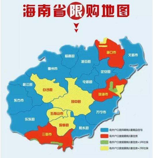 三亚市房价最新信息与友情家的温馨故事