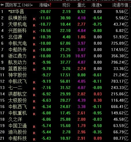 力帆股份股票最新消息,力帆股份股票最新消息