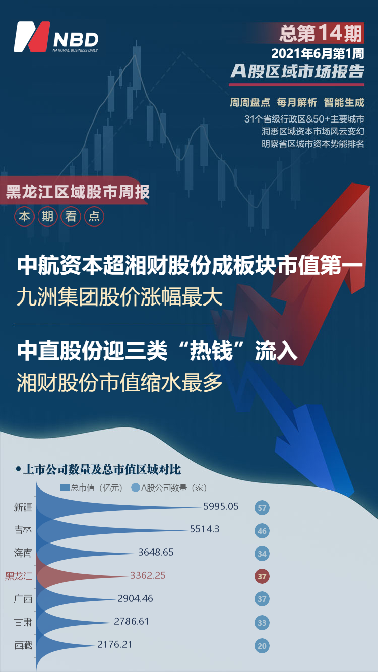第1290页