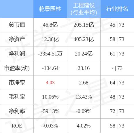 第1286页