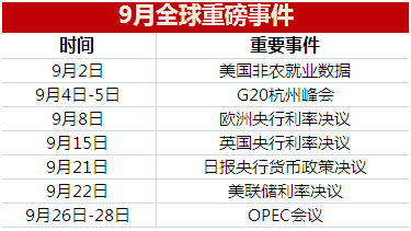 汽车零部件 第217页