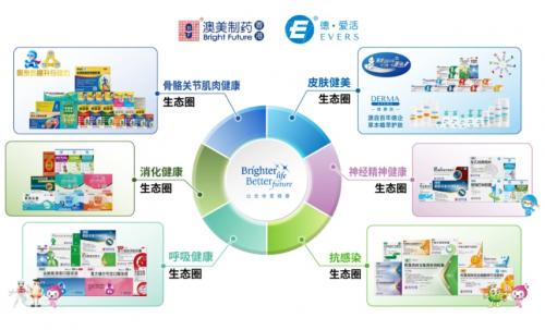 2024新澳大众网精选资料免费提供,实地观察解释定义_亲和版63.330