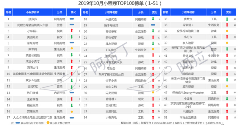 2024新澳门开奖记录,深度研究解析_外观版71.857