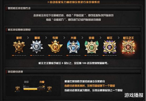 全民枪王3月13日最新破解背后的神秘故事，犯罪边缘的小巷探险之旅揭秘