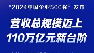 2024新澳门正版免费大全,可靠执行操作方式_持久版66.799