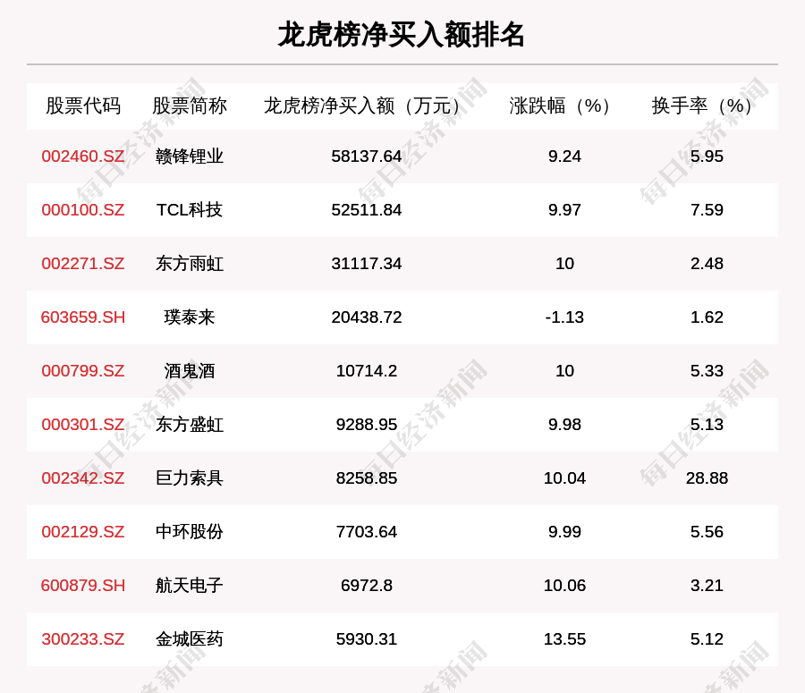 2024澳门天天开好彩大全46期,科学依据解析_用心版88.297