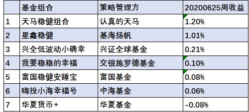 电器配件的生产销售 第220页