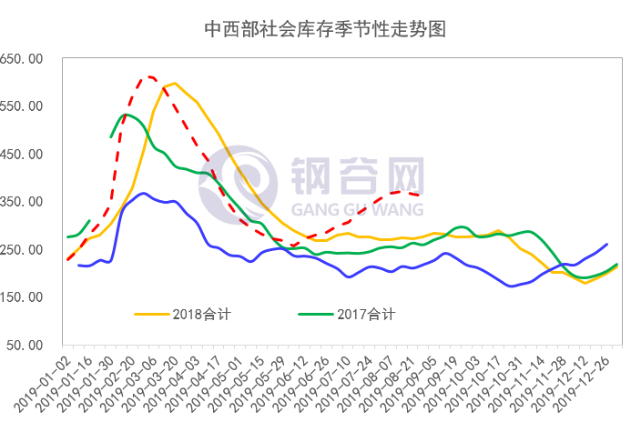 4949澳门今晚开奖结果,高速应对逻辑_环境版19.968