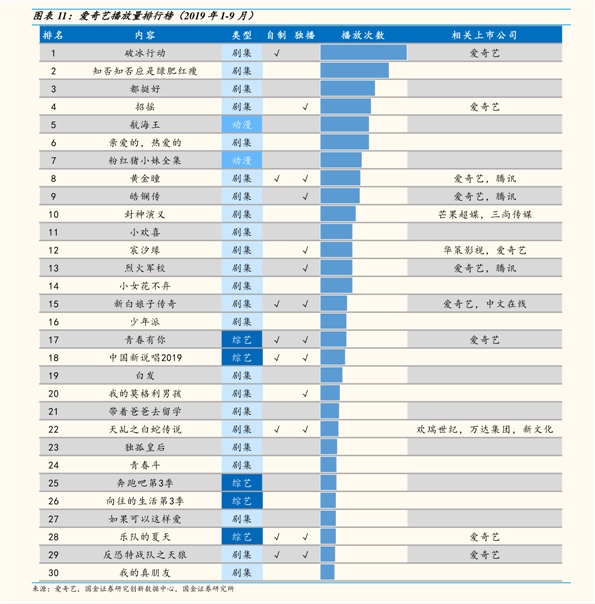 7777788888新澳门开奖2023年,统计数据详解说明_品味版99.403