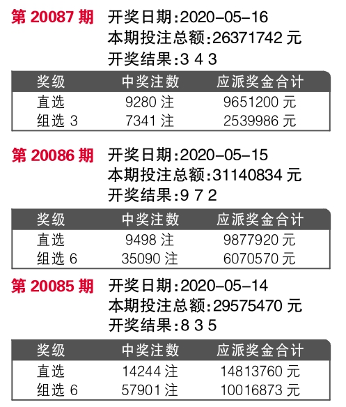 7777788888王中王开奖十记录网一,策略优化计划_外观版40.467